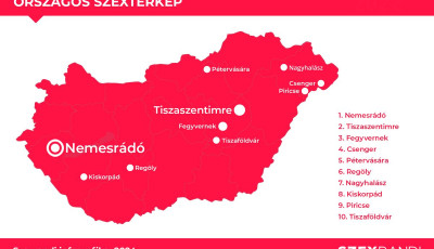 Kiskorpád felkerült az ország szextérképére - Nagyon rákattantak a felnőtt tartalmakra