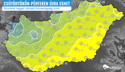 Jöhet még egy kis hó? - Lesz, ahol akár 40 centi is eshet